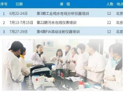 “哈希實(shí)驗(yàn)室儀器操作與應(yīng)用技術(shù)培訓(xùn)”將于5月18-20日在西安市召開(kāi)