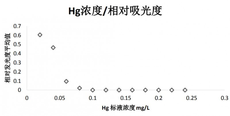 http://www.xuntaikeji.com/