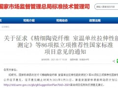 國家標(biāo)準(zhǔn)委：征求86項擬立項推薦性國標(biāo)的意見，涉及實驗室儀器設(shè)備