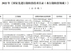 生態(tài)環(huán)境部：《國家xian進污染防治技術(shù)目錄(水污染防治領(lǐng)域)》(公示稿)