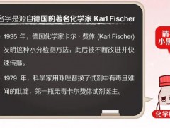 賽默飛中國發(fā)布：卡爾費休滴定試劑新品